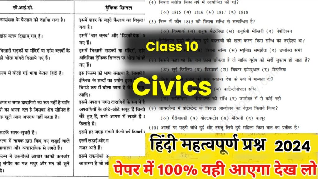 Class 10 Civics Important Question in Hindi