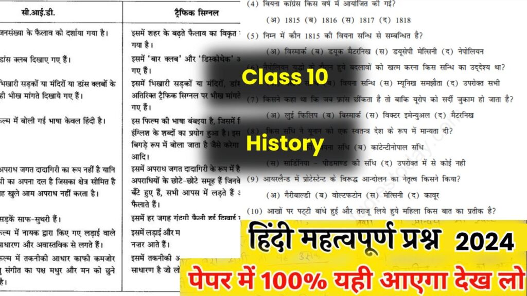 Class 10 History Important Question in Hindi