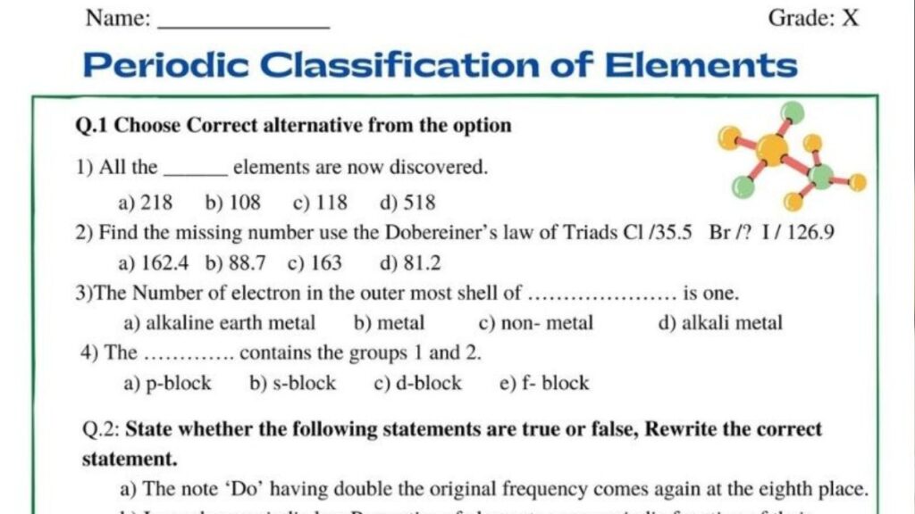 Class 10th Science Chapter 5 Periodic Classification of Elements One Word Question Answers